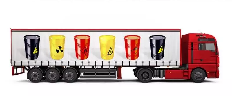 การขนส่งสินค้าอันตรายในอินเดีย